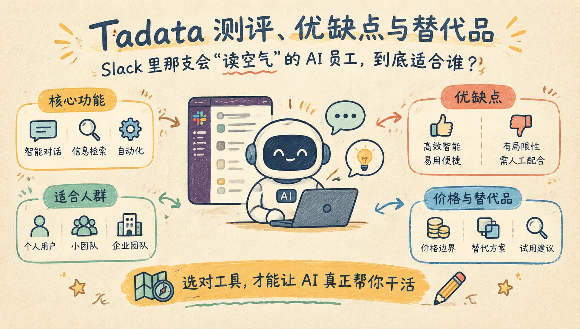 Tadata 测评、优缺点与替代品:Slack 里那支会“读空气”的 AI 员工,到底适合谁?